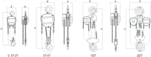 KAWASAKI manual hoist chain hoist CK