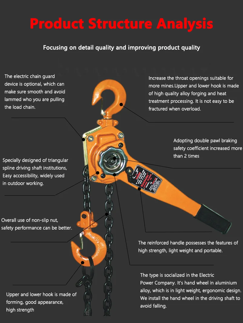 apollo-aluminum-alloy-lever-hoist-structure-analysis